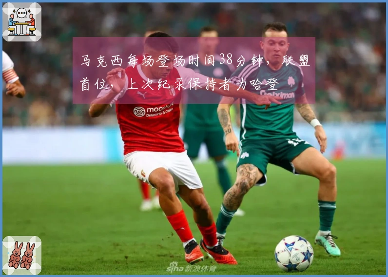 马克西每场登场时间38分钟，联盟首位，上次纪录保持者为哈登